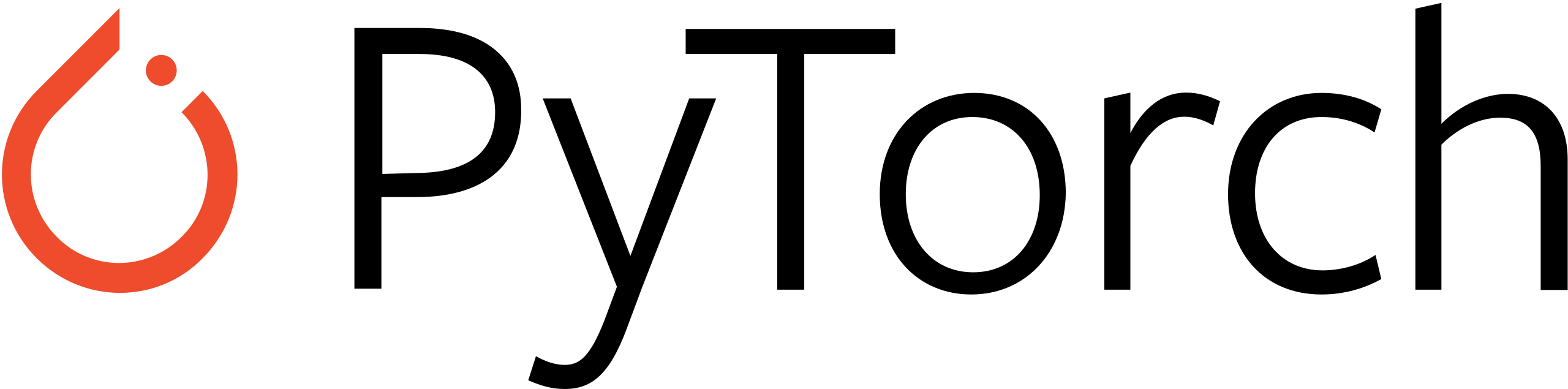 Py Torch
